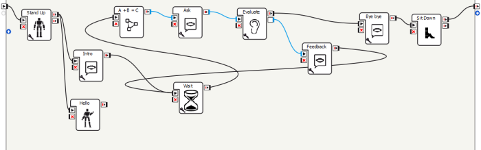 Flow-chart in Choregraphe